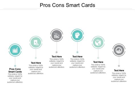 Smart Card Technology Pros & Cons 